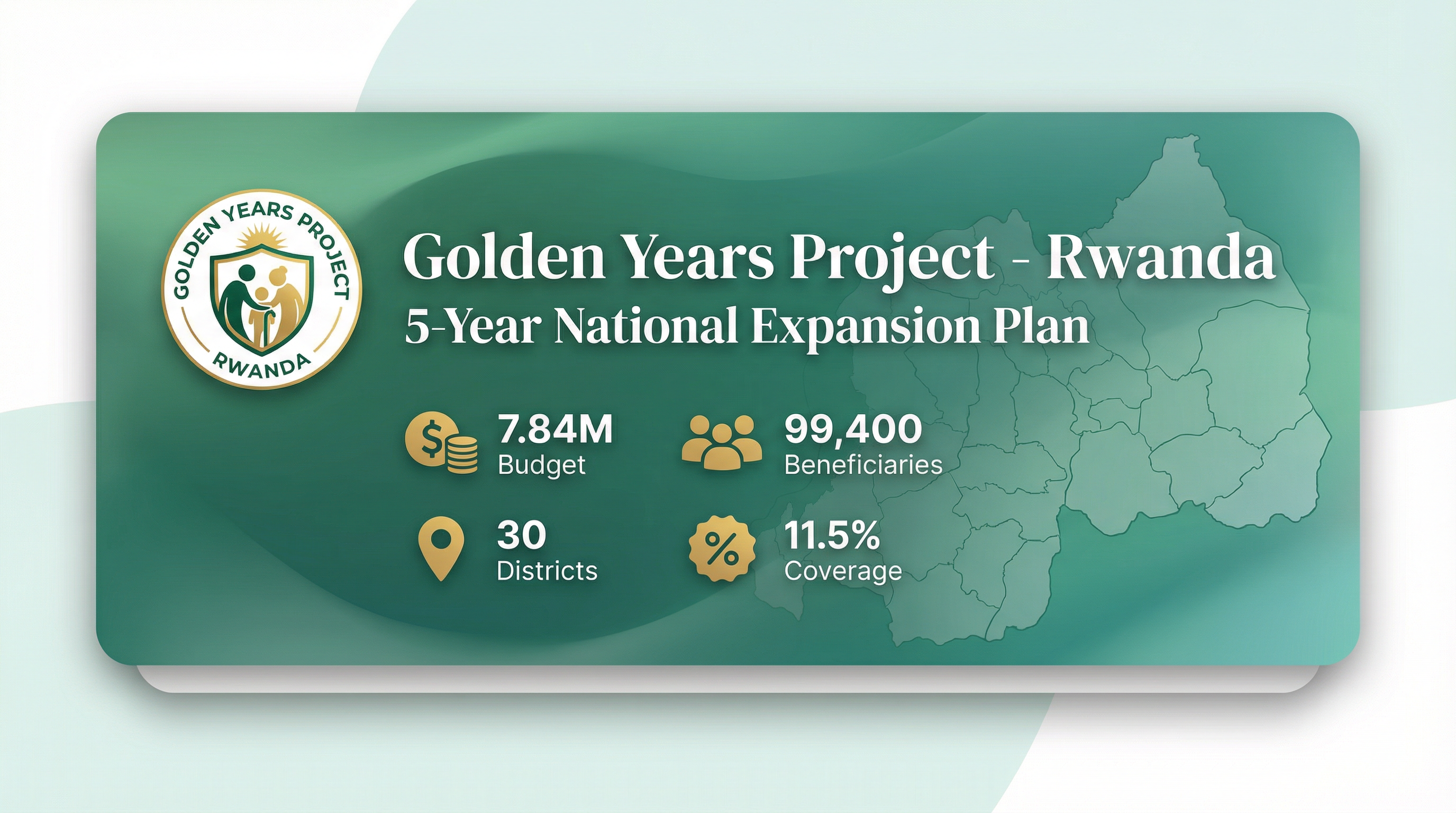 Social Media Preview